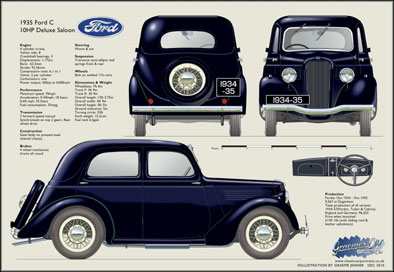 Ford Model C Deluxe Saloon 1934-35